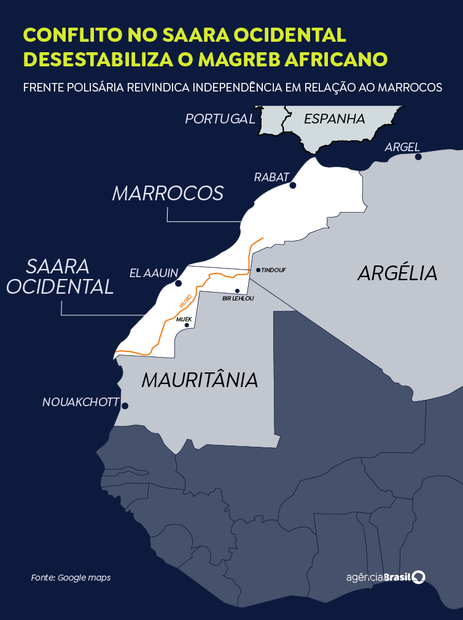 Conflito no Saara Ocidental