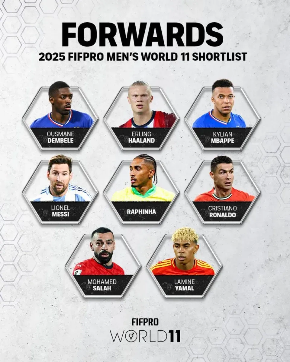Atacantes indicados para o 2025 FIFPRO Men's World 11.