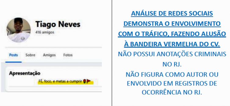 Rio de Janeiro - 06/11/2025 - Pelo menos dois adolescentes, um de 14 e outro de 17 anos, foram mortos na operação policial nos complexos da Penha e do Alemão. Foto: Divulgação