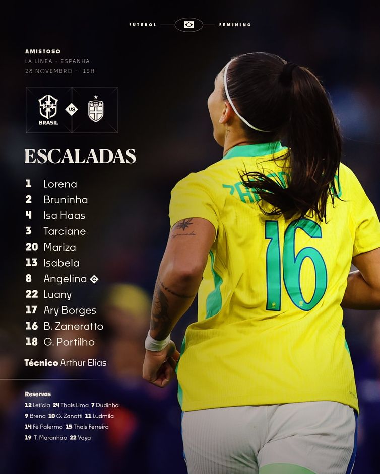 seleção feminina, amistoso contra Noruega, em 28/11/2025