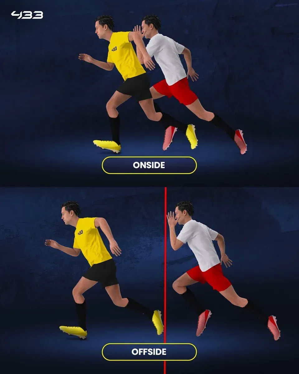 regra de impedimento de Arsène Wenger