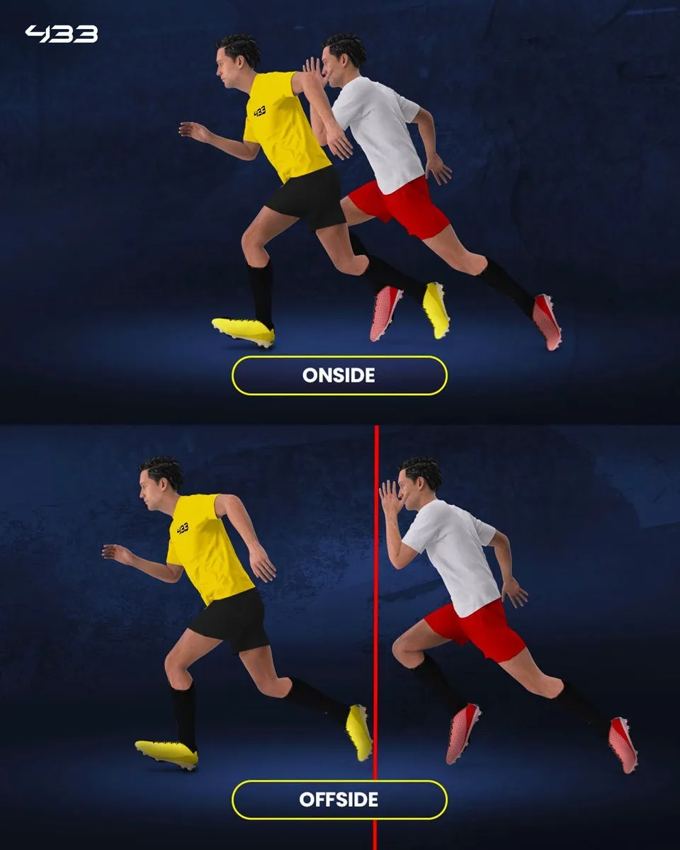 regra de impedimento de Arsène Wenger