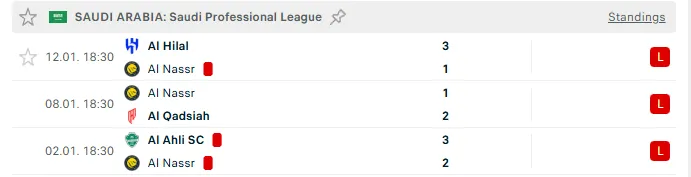 resultados de al nassr