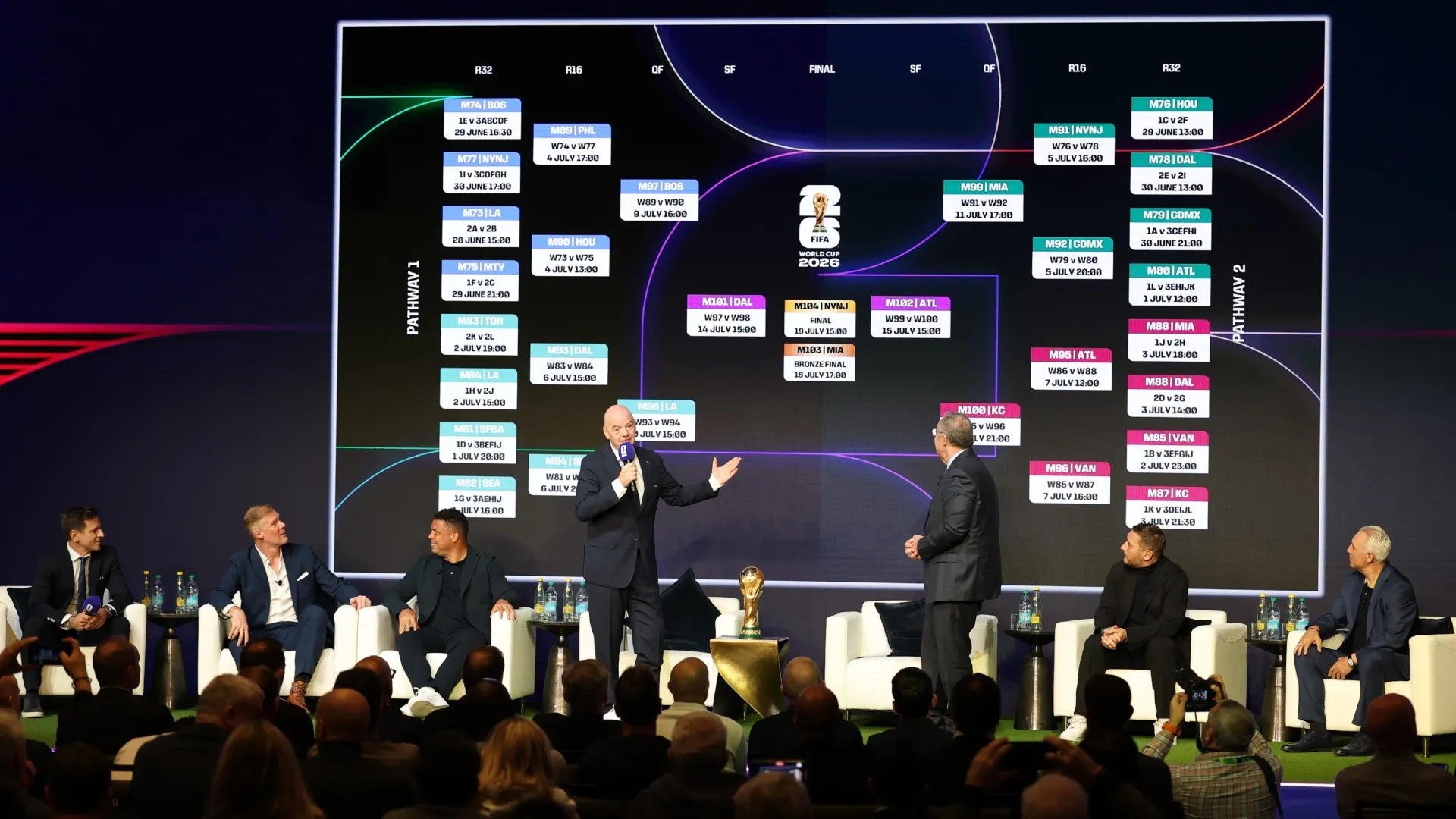 Gianni Infantino, presidente da FIFA, fala enquanto a tela exibe o calendário da Copa do Mundo de 2026.