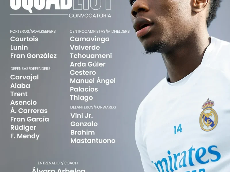 Por que Kylian Mbappe não joga pelo Real Madrid no jogo importante da Liga dos Campeões contra o Benfica?