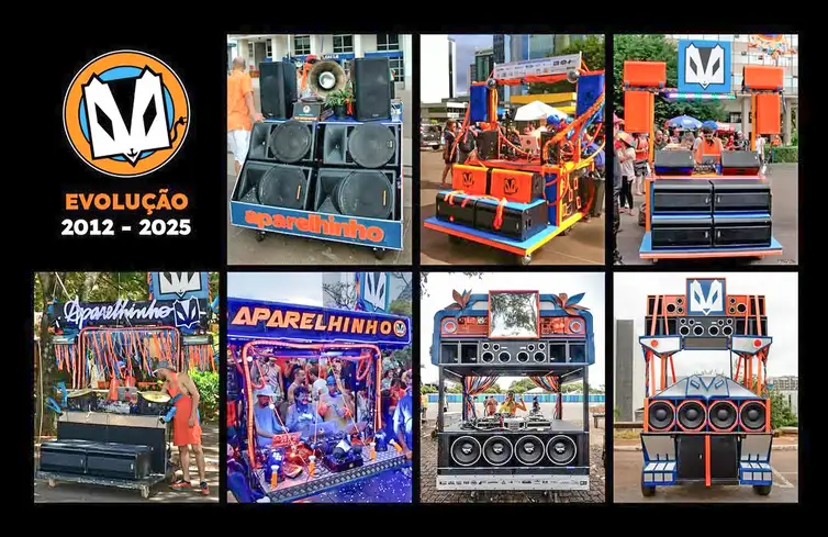 Brasília 14/02/2026  -Evoluçaõ do Bloco Aparelhinho.
Foto: bloco.aparelhinho/Instagram