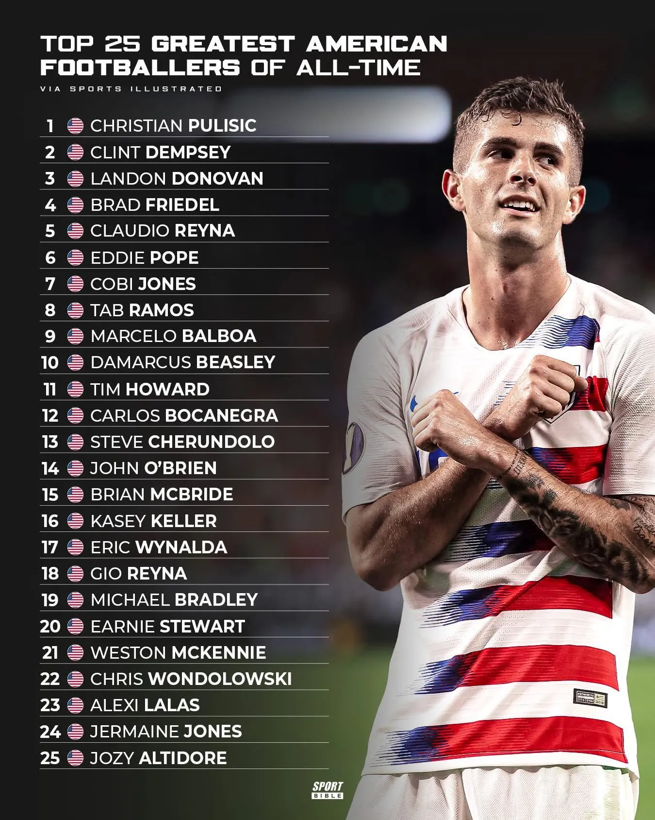 os 25 maiores jogadores de futebol americano de todos os tempos