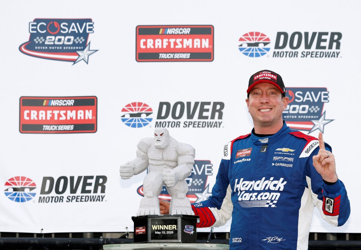 Kyle Busch 15 de maio