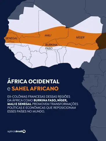 Brasília (DF), 03/05/2026 - Ex-colônias francesas dessas regiões da África como Burkina Faso, Níger, Mali e Senegal promovem transformações políticas e econômicas que reposicionam esses países no mundo.
Arte EBC