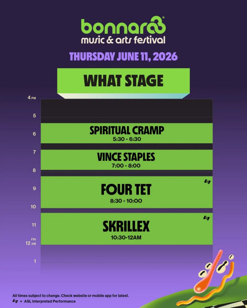 Horários definidos para Bonnaroo em 2026