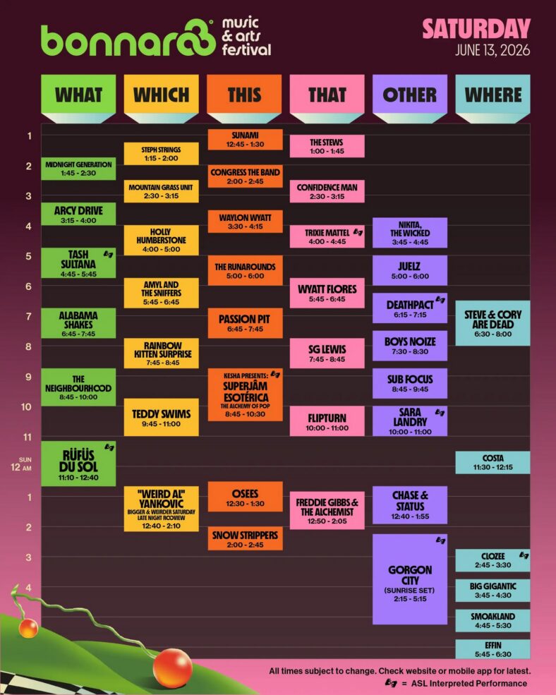 Horários definidos para Bonnaroo em 2026