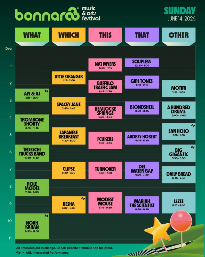 Horários definidos para Bonnaroo em 2026