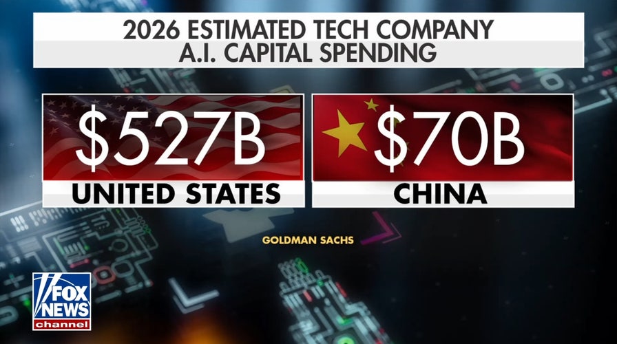 US must outcompete China