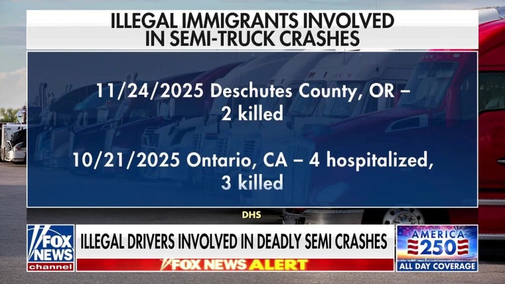 ICE to begin operation targeting 300K+ Haitian migrants losing TPS status