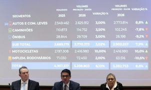 Fenabrave revisa projeção e prevê alta de 8,6% nas vendas de veículos em 2026