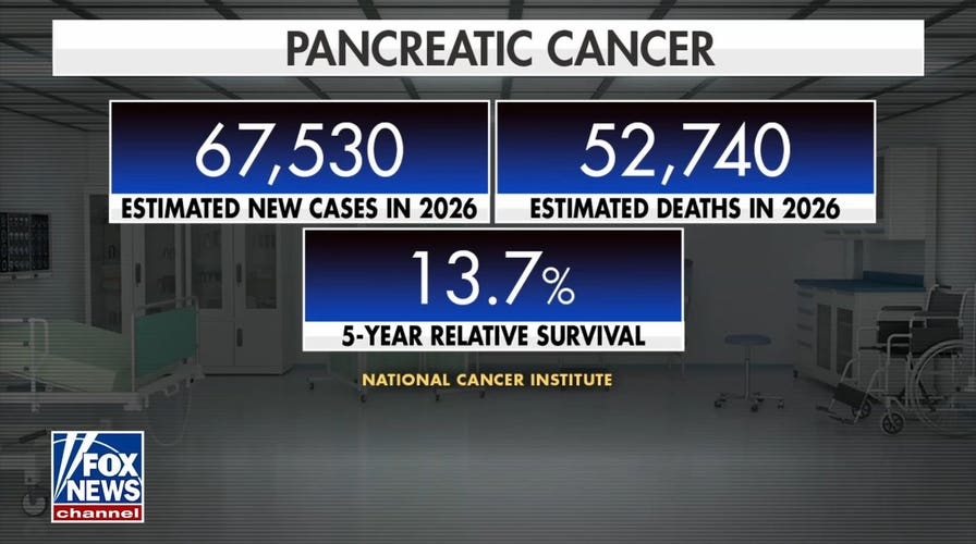 Pancreatic cancer vaccine shows promise in first human trial