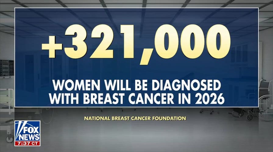 AI transforms breast cancer screening, aiding early detection